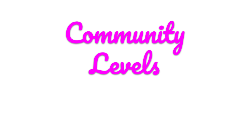 Introducing Community Levels!
